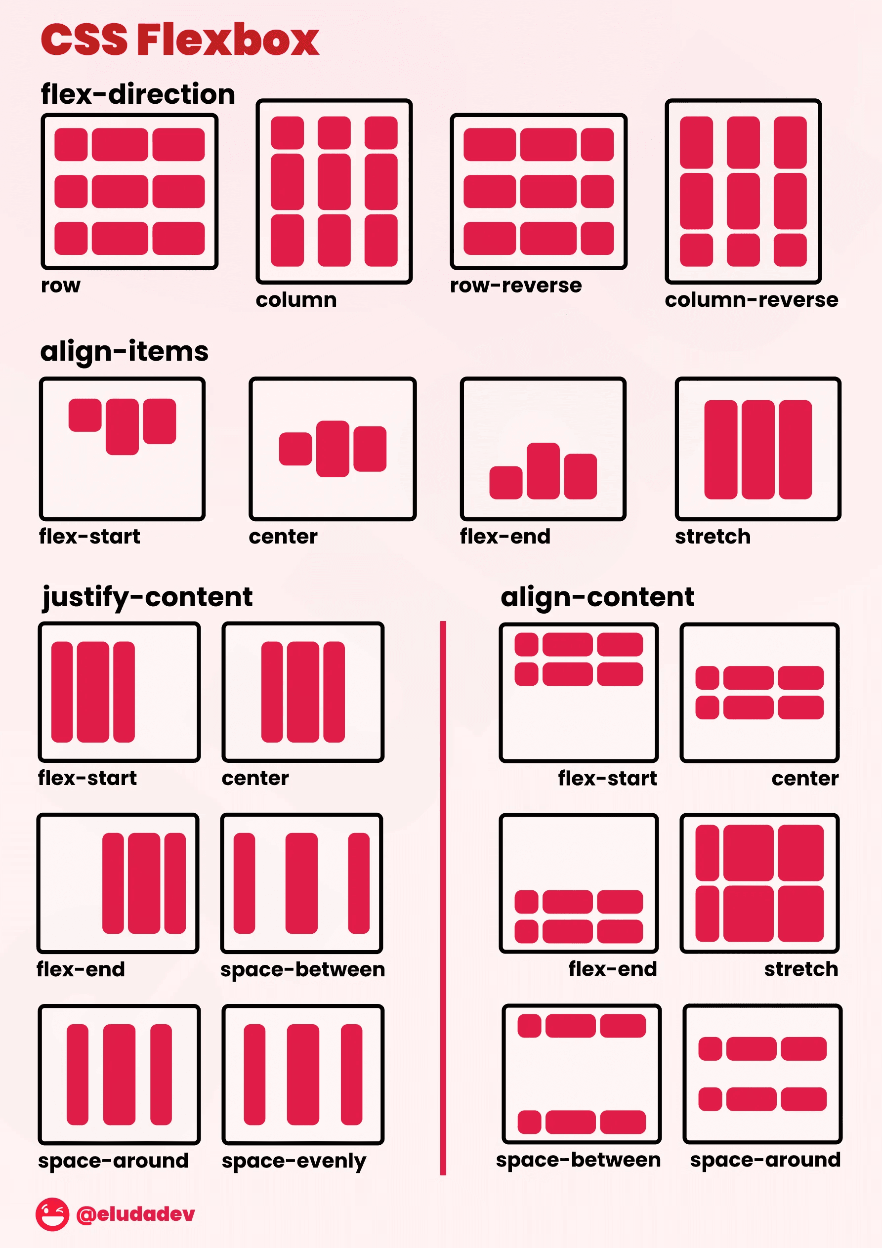 css_flex_box