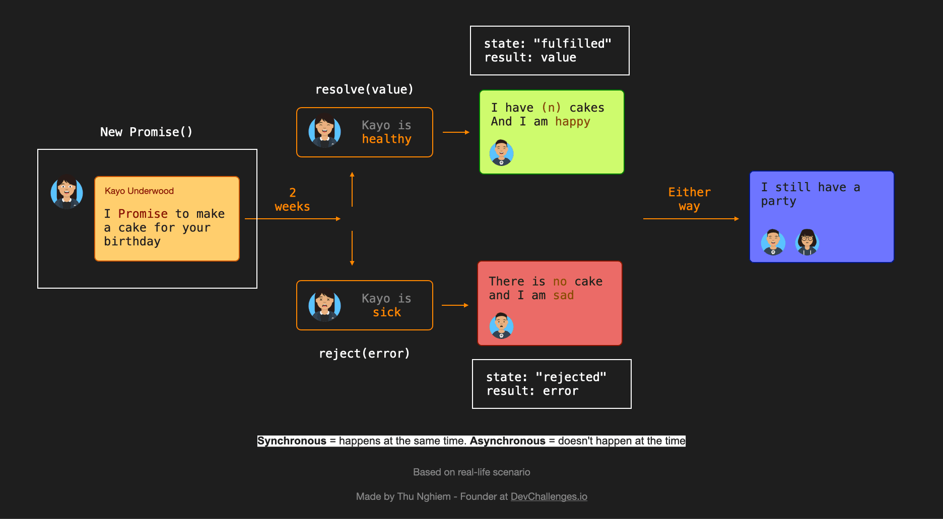 text-formatting-example